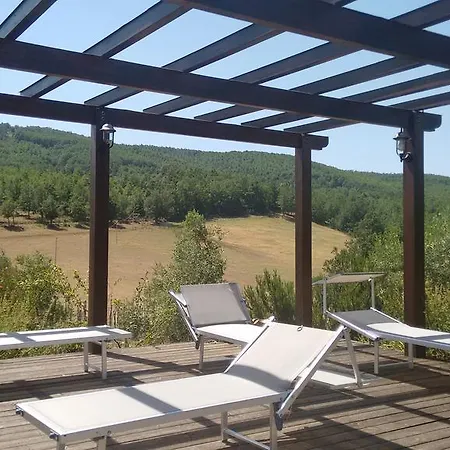 Bioagriturismo Sant'elia Calvello